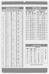 Image of Product. Front orientation. Reference Charts. Style B.