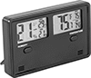 Temperature and Humidity Meters