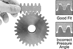 Measuring pressure angle