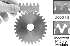 Measuring pitch and module