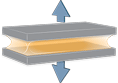 Measuring elongation