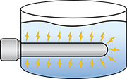 Large immersion heater