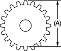 Measuring the module of a gear