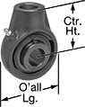Image of Product. Front orientation. Contains Annotated. Mounted Bearings. Thread-Mount Ball Bearings.