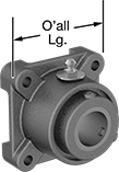 Image of Product. Front orientation. Contains Annotated. Mounted Bearings. Mounted Tapered-Roller Bearings with Four-Bolt Flange.