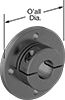 Linear Shaft Supports