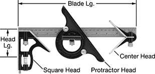 Image of Product. Front orientation. Contains Annotated. Squares. Combination Squares, Blades with Square Head with Built-In Level, Center Head, Reversible Protractor Head with Built-In Level, and Scriber.