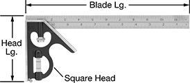 Image of Product. Front orientation. Contains Annotated. Squares. Combination Squares, Blades with Square Head with Built-In Level.