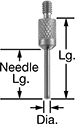 Image of Product. Front orientation. Contains Annotated. Variance Indicator Contact Points. Contact Points for Plunger Variance Indicators, Needle Contact Points.