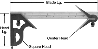 Image of Product. Front orientation. Contains Annotated. Squares. Starrett High-Accuracy Combination Squares, Blades with Square Head with Built-In Level, Center Head, and Scriber.