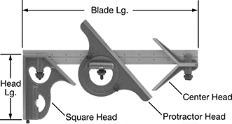 Image of Product. Front orientation. Contains Annotated. Squares. High-Accuracy Combination Squares, Blades with Square Head with Built-In Level, Center Head, Reversible Protractor Head, and Scriber.