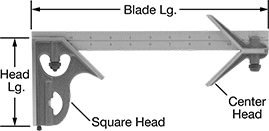 Image of Product. Front orientation. Contains Annotated. Squares. High-Accuracy Combination Squares, Blades with Square Head with Built-In Level, Center Head, and Scriber.