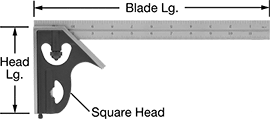 Image of Product. Front orientation. Contains Annotated. Squares. Scratch-Resistant High-Accuracy Combination Squares, Blades with Square Head with Built-In Level and Scriber.