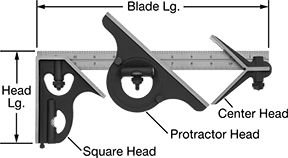 Image of Product. Front orientation. Contains Annotated. Squares. Scratch-Resistant High-Accuracy Combination Squares, Blades with Square Head with Built-In Level, Center Head, Protractor Head, and Scriber.