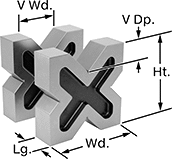 Image of Product. 4 Vees. Front orientation. Contains Annotated. V-Blocks. Economy V-Blocks, Standard V-Blocks, 4 Vees.