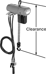 Image of Product. Front orientation. Contains Annotated. Hoists. Variable-Speed Precise-Positioning Compact Air-Powered Chain Hoists .