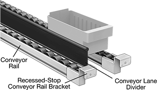 Image of System. Front orientation. Contains Annotated. Clamp-On Framing and Fittings. Clamp-On Framing and Fittings .