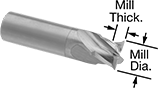 Image of Product. Front orientation. Contains Annotated. Carbide Dovetail End Mills for Dovetail Milling Vises.