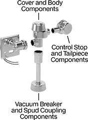 Image of System. Touch-Free Optima ESS Flush Valves. Front orientation. Exploded view. Contains Annotated. Flush Valve Replacement Parts. Sloan Flush Valve Replacement Parts.