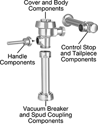 Image of System. Manual Regal, Royal, and Naval Flush Valves. Front orientation. Exploded view. Contains Annotated. Flush Valve Replacement Parts. Sloan Flush Valve Replacement Parts.