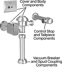 Image of System. Touch-Free ZEMS Models. Front orientation. Exploded view. Contains Annotated. Flush Valve Replacement Parts. Zurn Flush Valve Replacement Parts.