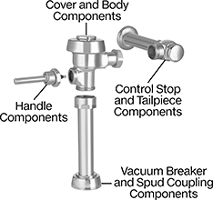 Image of System. Manual Z Models. Front orientation. Exploded view. Contains Annotated. Flush Valve Replacement Parts. Zurn Flush Valve Replacement Parts.