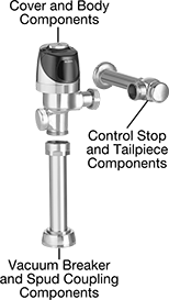 Image of System. Touch-Free ECOS, Optima Plus, G2 Optima Plus and SOLIS Flush Valves. Front orientation. Exploded view. Contains Annotated. Flush Valve Replacement Parts. Sloan Flush Valve Replacement Parts.