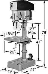 Image of Product. Front orientation. Contains Annotated. Drill Presses. Floor-Mount Drill Presses, 20" Maximum Workpiece Diameter.