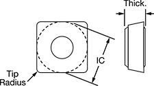 Image of Attribute. Front orientation. Contains Annotated, MultipleImages. Inserts for Carbide-Insert Drill Bits, Outer.