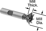 Image of Product. Front orientation. Contains Annotated. High-Speed Steel Dovetail End Mills.