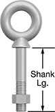 Image of Product. Front orientation. Contains Annotated. Eyebolts. Eyebolts with Nuts—For Lifting, Closed Eye, With Shoulder.