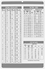 Reference Charts