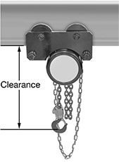 Image of ProductInUse. Front orientation. Contains Annotated. Hoists. Trolley-Mount Hand Chain Hoists .