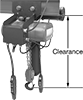 Hoists