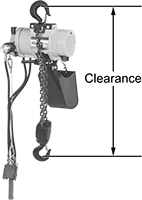 Image of Product. Front orientation. Contains Annotated. Hoists. Air-Powered Chain Hoists , Aluminum Body, CM Budgit 2200 with Lever Control.