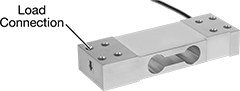 Image of Product. With 8 Threaded Through Holes. Front orientation. Contains Annotated. Load Cells. Ready-to-Use Tension and Compression Force Sensor Kits, Rectangle, With 8 Threaded Through Holes.