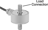 Image of Product. Front orientation. Contains Annotated. Load Cells. Ready-to-Use Tension and Compression Force Sensor Kits, Round, Dual-Sided Threaded Stud.