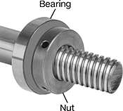 Image of System. Front orientation. Contains Annotated. Bearing Nuts. Thin-Profile Bearing Nuts.