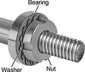 Image of System. Front orientation. Contains Annotated. For Chamfered Nuts. Spring Lock Washer.