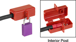 Image of ProductInUse. Front orientation. Contains Annotated, Inset. Lockouts. Battery Cable Connector Lockouts, Hinged Cover, For 1 Battery Cable.