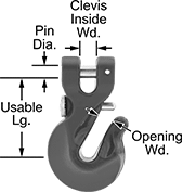 Image of Product. Front orientation. Hooks. Grab Hook, Clevis, For Lifting, Spring-Loaded Pin.