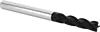 End Mills