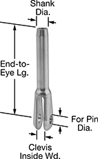 Image of Product. Front orientation. Contains Annotated. Wire Rope End Fittings. Clevis-End Roller Swage Wire Rope End Fittings—Not for Lifting.