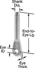 Image of Product. Front orientation. Contains Annotated. Wire Rope End Fittings. Eye-End Roller Swage Wire Rope End Fittings—Not for Lifting.