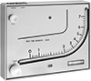 Airflow Meters