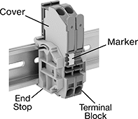 Image of System. Front orientation. Contains Annotated. Terminal Blocks. Quick-Connect Modular DIN-Rail Mount Terminal Blocks.