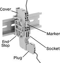 Image of System. Front orientation. Contains Annotated. Terminal Blocks. Quick-Connect Plug-and-Socket Modular DIN-Rail Mount Terminal Blocks.