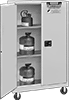 Safety Cabinets for Flammables