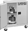 Safety Cabinets
