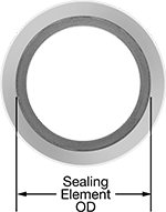 Image of Product. Front orientation. Contains Annotated. Pipe Gaskets. High-Temperature Metallic Pipe Gaskets, Plain-Back Gaskets for ANSI Flanges, For ANSI Class 600.